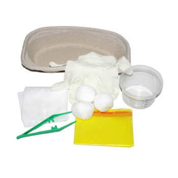 How to handle and dispose of a used Basic Wound Dressing Pack/Kit?